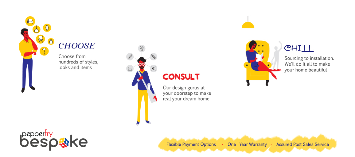 Bespoke Furniture & Interior Design Customize Your Furniture and Home Interiors Online at